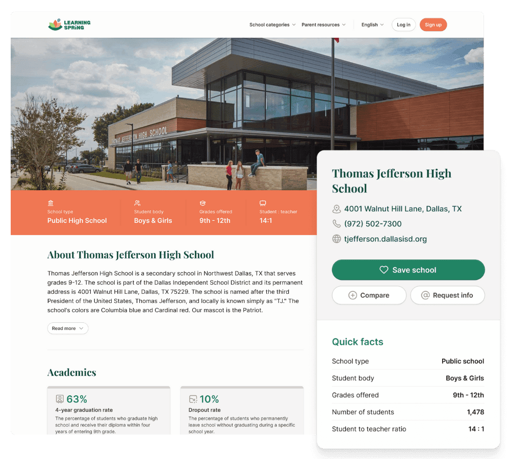 LearningSpring School Listing